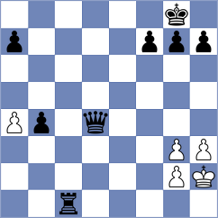 Antonio - Kavyev (Chess.com INT, 2020)