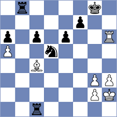 Kilpatrick - Manukian (chess.com INT, 2022)