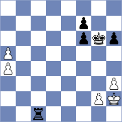 Shuvalova - Brozyna (chess.com INT, 2024)