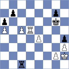Zhang - Chen (Shaoxing CHN, 2024)