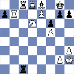 Alderete - Barra Carrasco (Lichess.org INT, 2020)