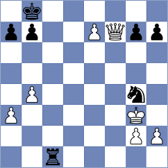 Manelyuk - Reprintsev (chess.com INT, 2024)
