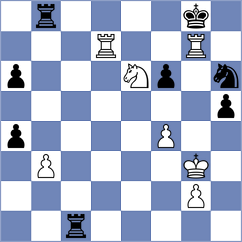 Kovalev - Kushch (chess.com INT, 2024)