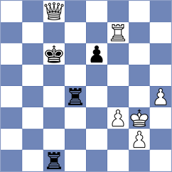 Kravtsiv - Abdusattorov (chess.com INT, 2025)