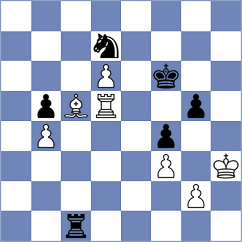 Siva Kumar - Zou (chess.com INT, 2025)