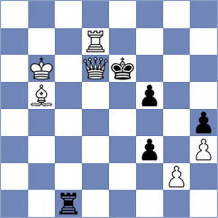 Bykov - Moroni (chess.com INT, 2025)