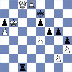 Gonzalez - Brunetti (Villa Ballester, 2003)