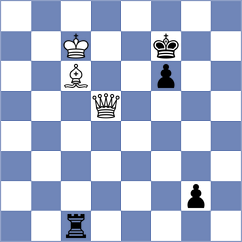 Prieto Aranguren - Primbetov (chess.com INT, 2023)