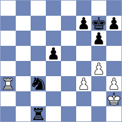 Molvig - Lund (Helsingor, 2009)