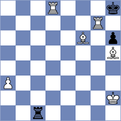 Tronenkovs - Corrales Jimenez (chess.com INT, 2021)