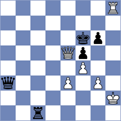 Jiang - Cao (Ji'an CHN, 2025)