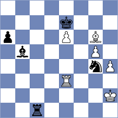 Jimenez - Rostomyan (chess.com INT, 2023)