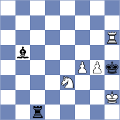 Mullodzhanov - Yeropunov (chess.com INT, 2024)