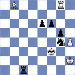 Ballester Llagaria - Pert (chess.com INT, 2021)