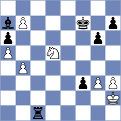 Dudzinski - Kochavi (chess.com INT, 2025)