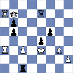 Luukkonen - Anurag (chess.com INT, 2025)