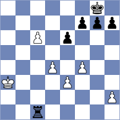 Krabbe - Campayo Hernandez (Playchess.com INT, 2004)