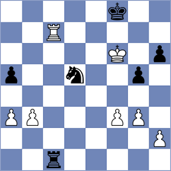 Biteng - Wincelberg (lichess.org INT, 2022)