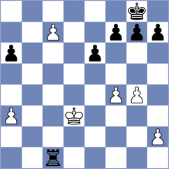 Shuvalov - Kubatko (chess.com INT, 2024)