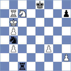 Klukin - Gunawardhana (chess.com INT, 2025)