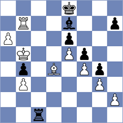 Deveci - Skarbarchuk (chess.com INT, 2025)