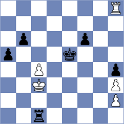 Schmidt - Lorans (chess.com INT, 2024)
