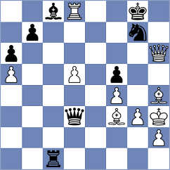 Dobrov - Benitez (Chess.com INT, 2019)