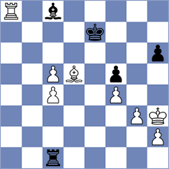 Jorgensen - Buhl (Ringsted, 1993)