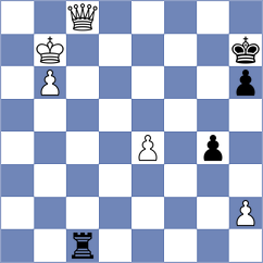 Chernov - Mendez Machado (chess.com INT, 2022)