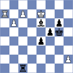 Khakhinov - Womacka (chess.com INT, 2024)