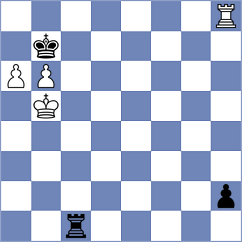 Novikova - Lohani (chess.com INT, 2024)