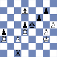 Aditya - Zhou (Abu Dhabi UAE, 2024)