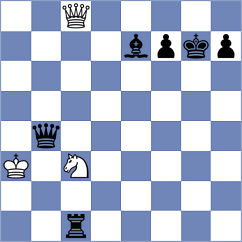 Amjad Yazdandoust - Khaledi (Chess.com INT, 2021)