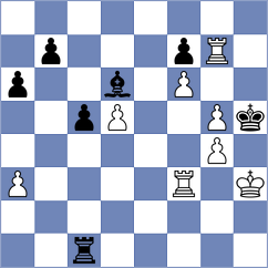 Matlakov - Citra (Chess.com INT, 2020)