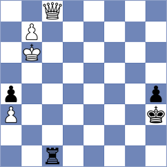 Ajay Santhosh Parvathareddy - Kowalski (Kiel GER, 2025)