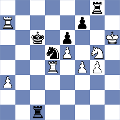 Kuybokarov - Habans Aguerrea (chess.com INT, 2025)