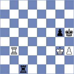 Petrova - Nozdrachev (chess.com INT, 2022)