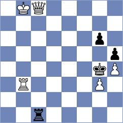 Koepke - Huber (chess.com INT, 2024)