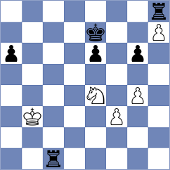 Amangeldy - Krutko (chess.com INT, 2025)