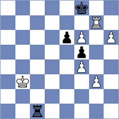 Shimanov - Batsuren (chess.com INT, 2023)