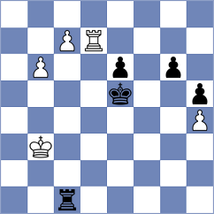 Dehtiarov - Vedder (chess.com INT, 2023)
