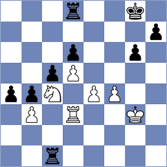 Mitrovic - Shapiro (chess.com INT, 2024)
