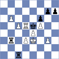 Shekari - Kamali (Chess.com INT, 2021)