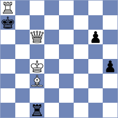 Sarkar - Nozdrachev (chess.com INT, 2022)