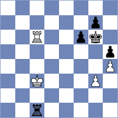Schaerf - Shahinyan (Chess.com INT, 2020)