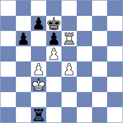 Petersen - Li (chess.com INT, 2025)