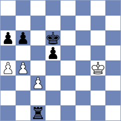 Nikologorsky - Gkavardinas (chess.com INT, 2025)