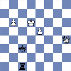 Seliverstov - Adithya A Chullikkad (chess.com INT, 2024)