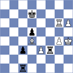 Green - Marchlewicz (Solihull, 2018)
