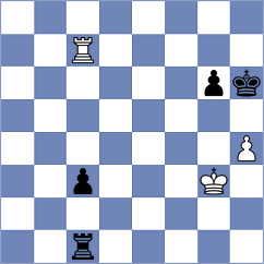 Short - Malaniuk (Baku, 1983)